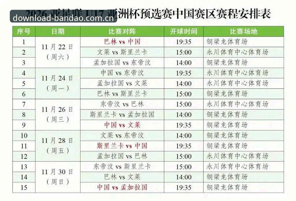 中国U17男女足签运对比：西班牙vs美国，谁才是真正的“死亡之组”？